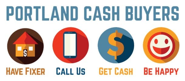 Portland Cash Buyers logo featuring icons for home, smartphone, cash, and a happy face, with text "Have Fixer," "Call Us," "Get Cash," and "Be Happy."